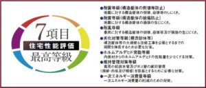 かがやき地所：大和町もみじケ丘１期 2号棟2